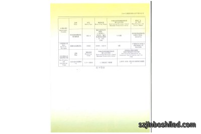 变比组别测试仪检定装置