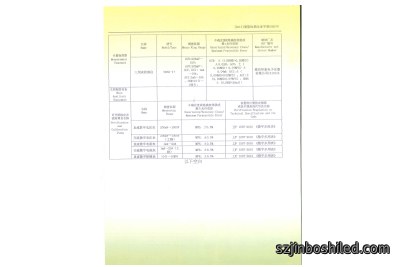 数字多用表校准装置